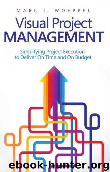 Visual Project Management: Simplifying Project Execution to Deliver On Time and On Budget by Woeppel Mark J