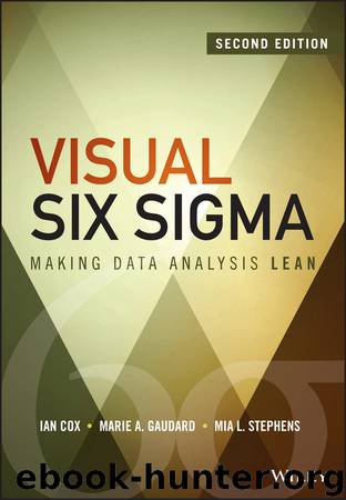 Visual Six Sigma by Ian Cox & Marie A. Gaudard & Philip J. Ramsey & Mia L. Stephens & Leo Wright
