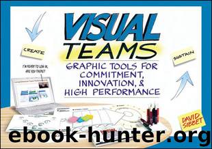 Visual Teams: Graphic Tools for Commitment, Innovation, and High Performance by Sibbet David