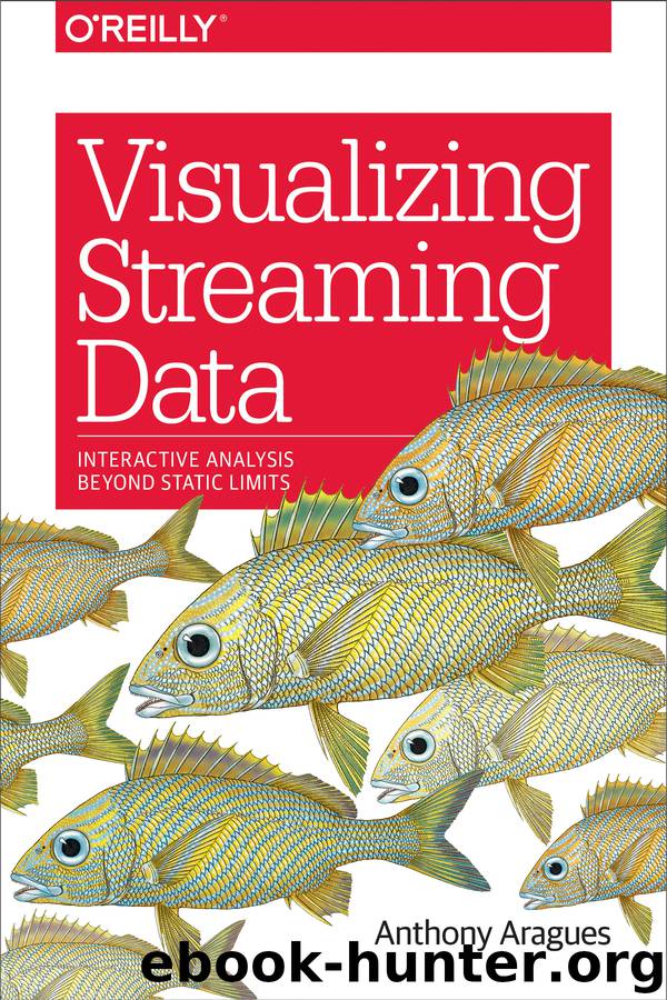 Visualizing Streaming Data by Anthony Aragues