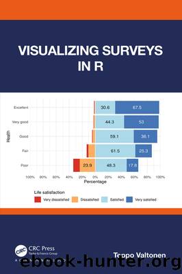 Visualizing Surveys in R by Valtonen Teppo;