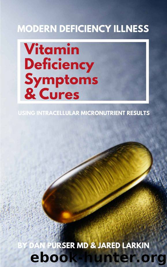Vitamin Deficiency Symptoms & Cures: Modern Deficiency Illness - Using Intracellular Micronutrient Results by Dan Purser MD & Jared Larkin