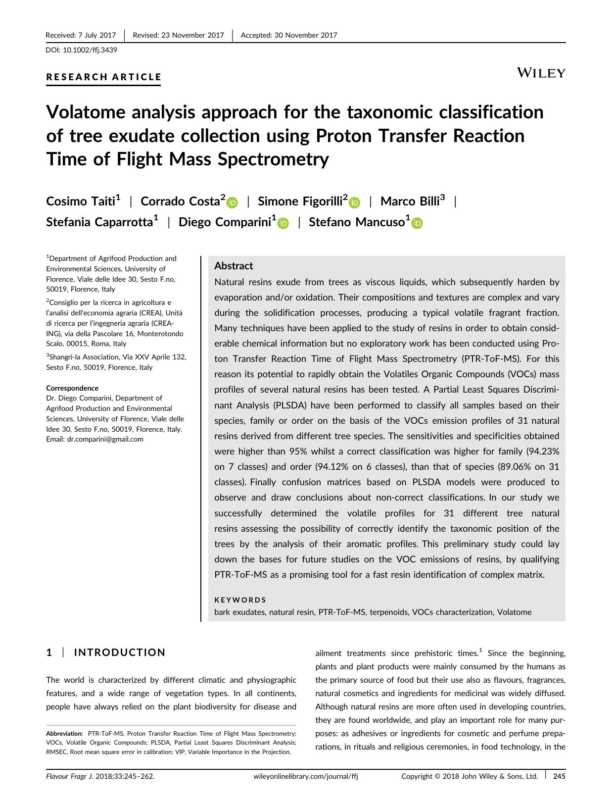 Volatome analysis approach for the taxonomic classification of tree exudate collection using Proton Transfer Reaction Time of Flight Mass Spectrometry by Unknown