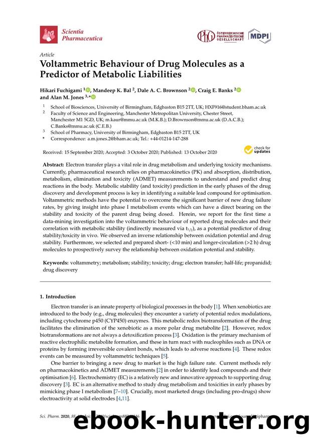 Voltammetric Behaviour of Drug Molecules as a Predictor of Metabolic Liabilities by Hikari Fuchigami Mandeep K. Bal Dale A. C. Brownson Craig E. Banks & Alan M. Jones