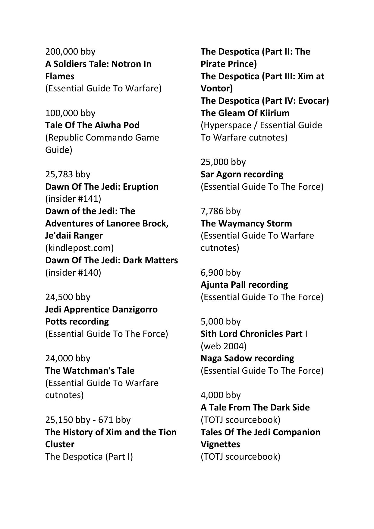 Volume 1 (200,000 by trevor