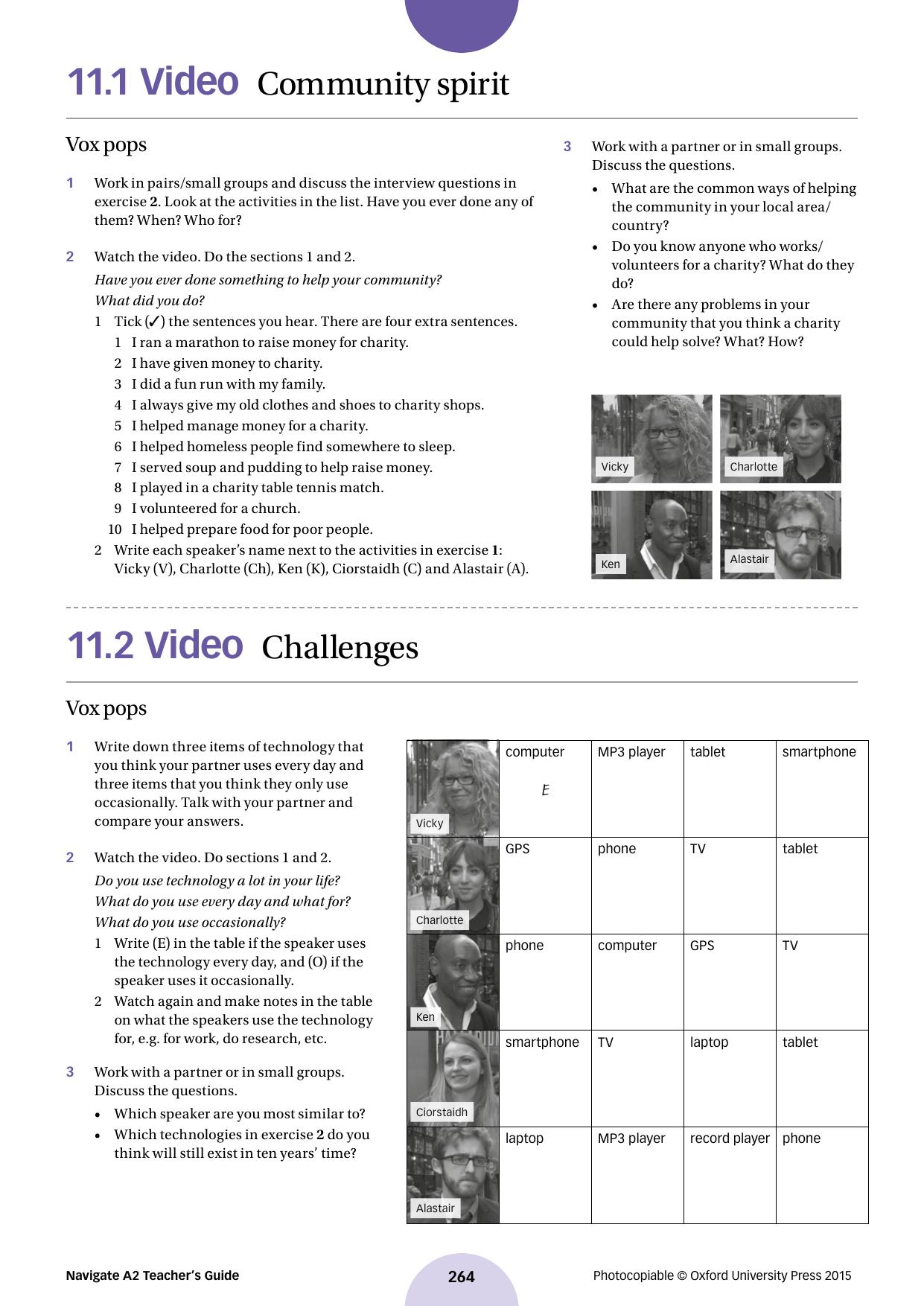 Vox pops Worksheet Units 11.1 and 11.2 by Unknown