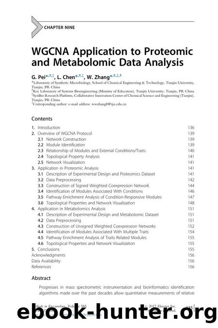 WGCNA Application to Proteomic and Metabolomic Data Analysis by G. Pei & L. Chen & W. Zhang