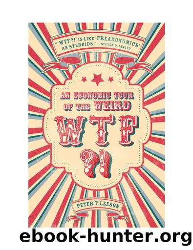WTF?! by Peter T Leeson