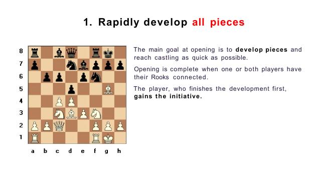 Wall Bill by 101 Essential Chess Tips-OCR 101p