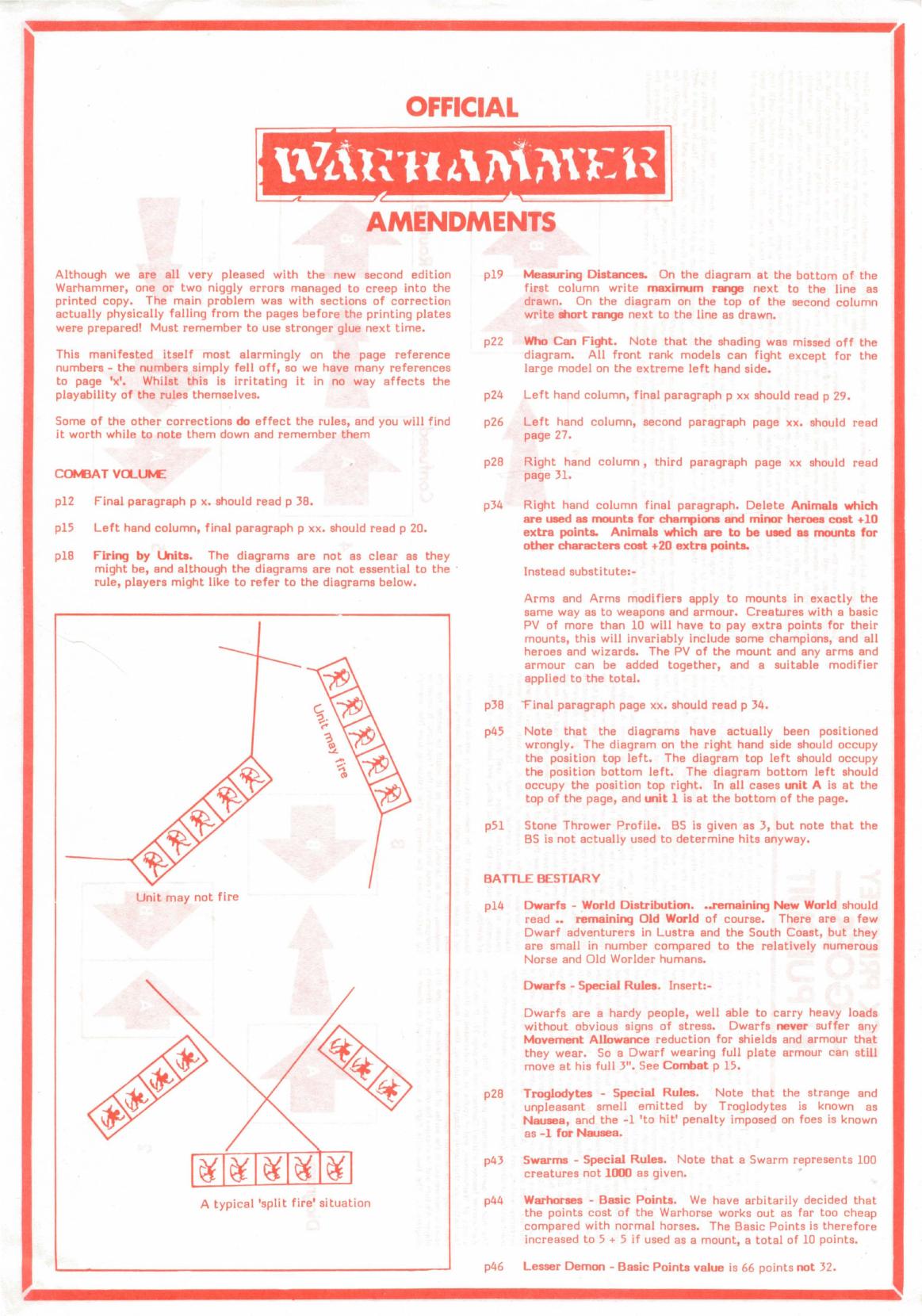 Warhammer Fantasy Battle 2nd Edition by Amendments sheet