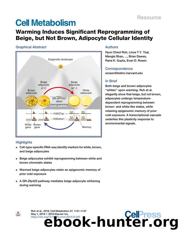 Warming Induces Significant Reprogramming of Beige, but Not Brown, Adipocyte Cellular Identity by unknow