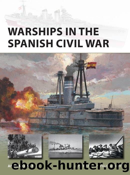 Warships in the Spanish Civil War by Angus Konstam