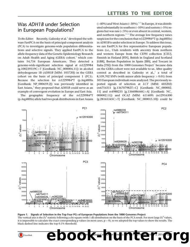 Was ADH1B under Selection in European Populations? by Quan-Kuan Shen & Xierzhatijiang Sulaiman & Yong-Gang Yao & Min-Sheng Peng & Ya-Ping Zhang