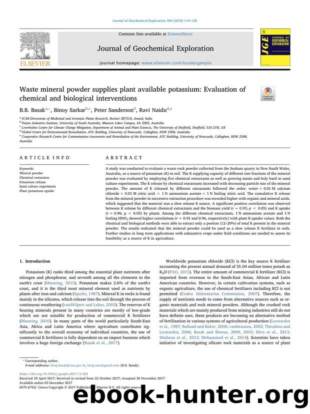 Waste mineral powder supplies plant available potassium_ Evaluation of chemical and biological interventions by B.B. Basak & Binoy Sarkar & Peter Sanderson & Ravi Naidu