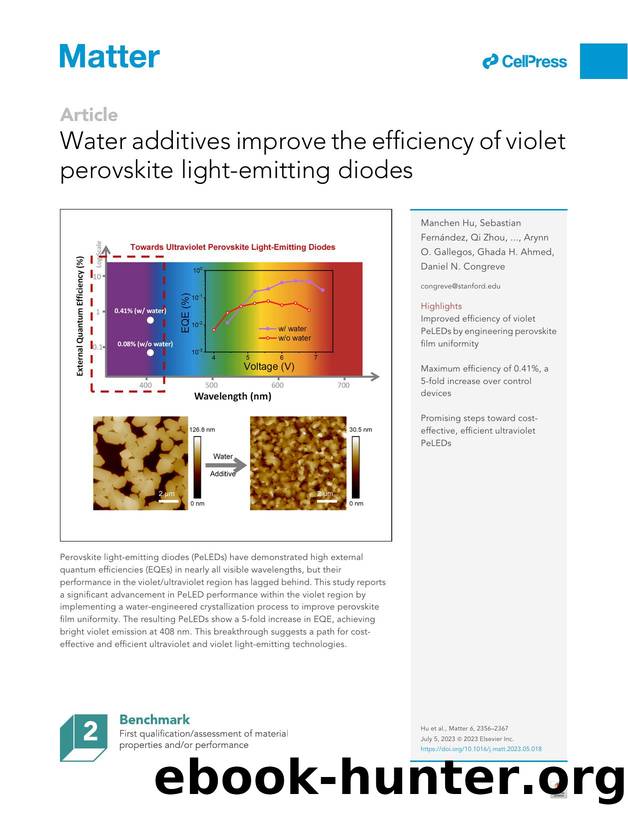 Water additives improve the efficiency of violet perovskite light-emitting diodes by unknow