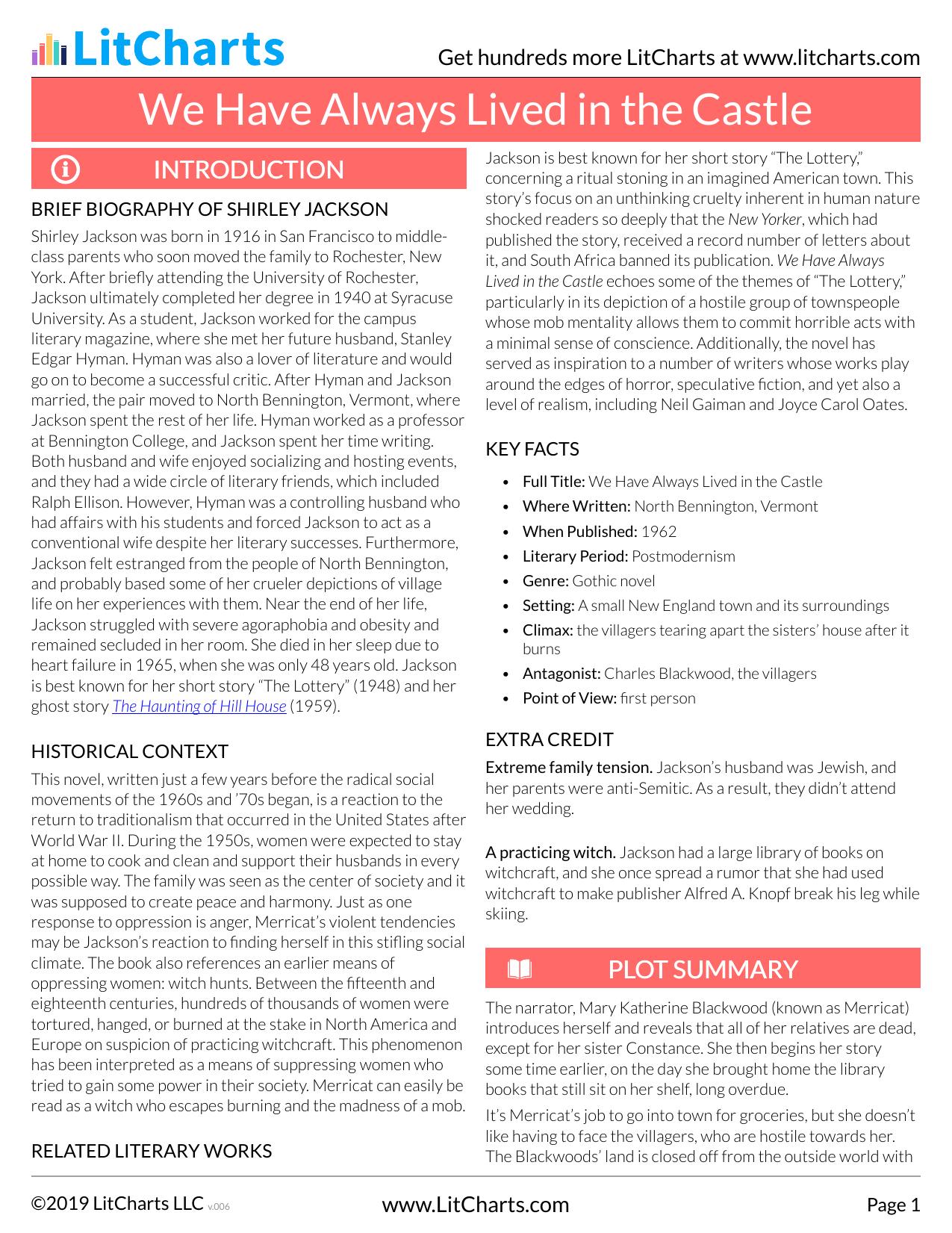 We Have Always Lived in the Castle by Unknown