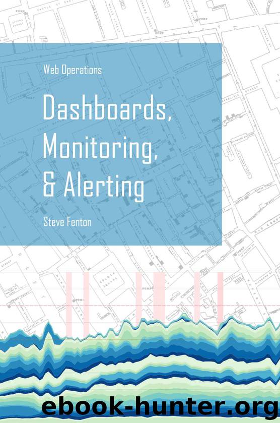 Web Operations Dashboards, Monitoring, & Alerting: An introduction to cloud monitoring and alerting by Steve Fenton