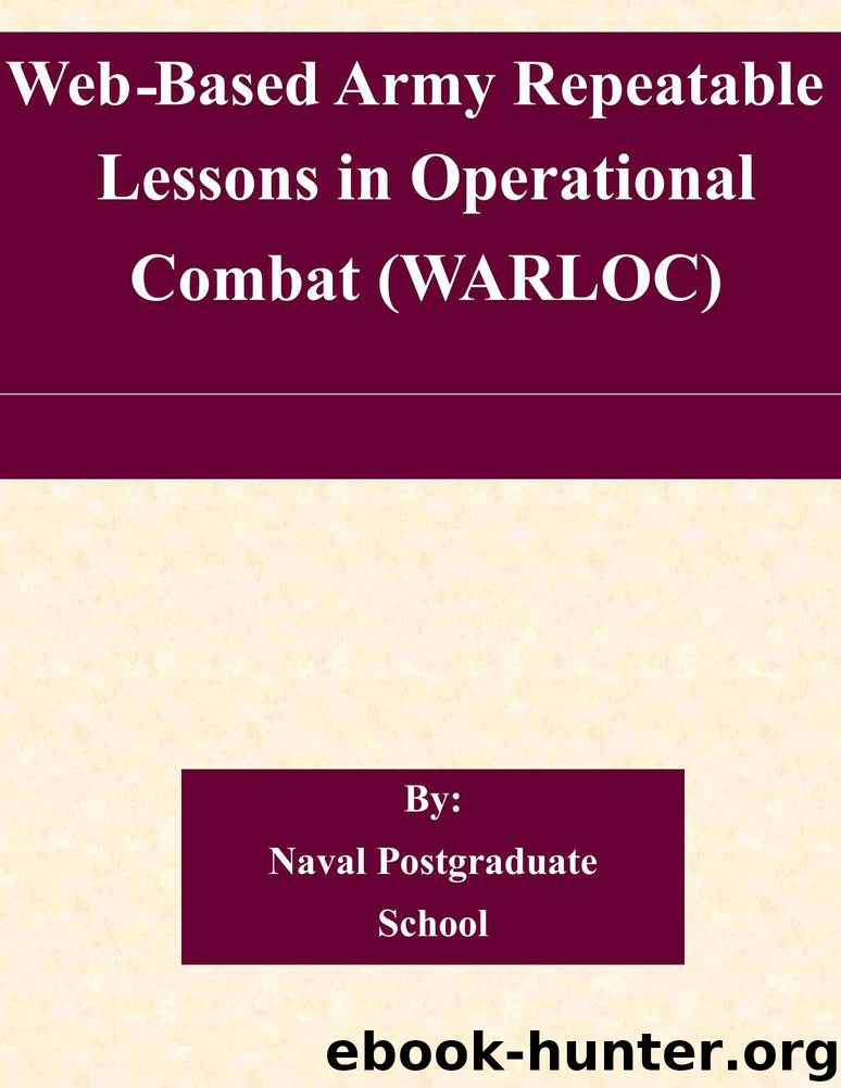 Web-Based Army Repeatable Lessons in Operational Combat (WARLOC) by Naval Postgraduate School