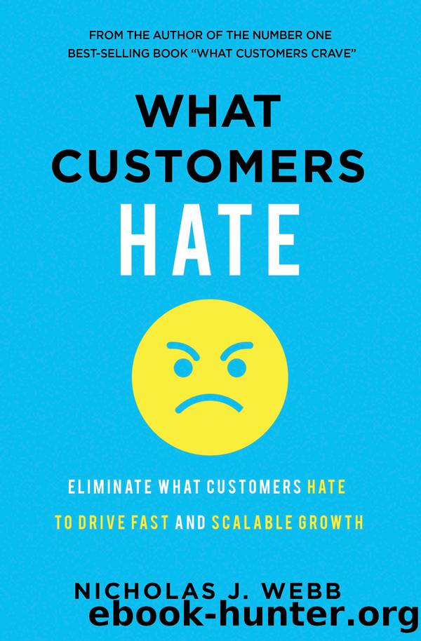 What Customers Hate by Nicholas Webb
