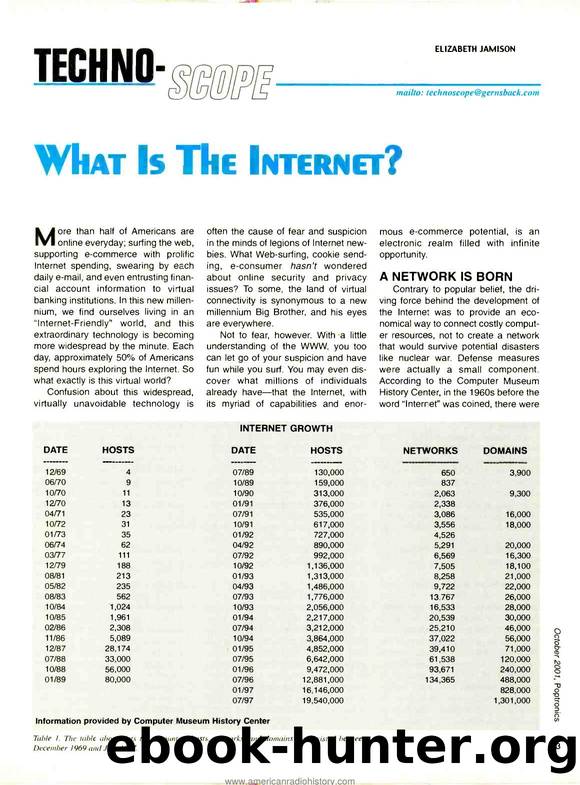 What Is The Internet by Unknown