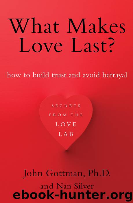 What Makes Love Last? by John Gottman