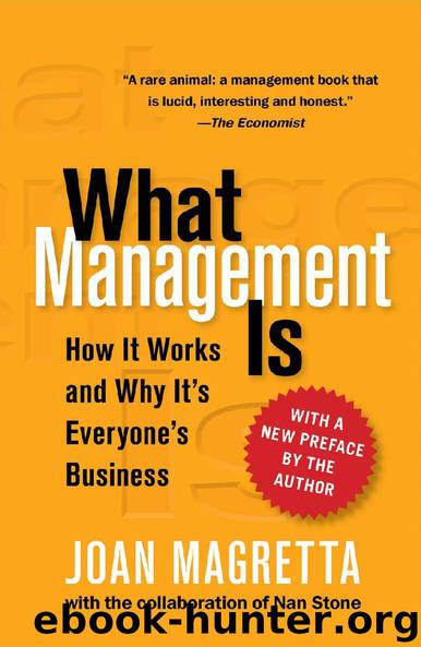 What Management Is by Joan Magretta