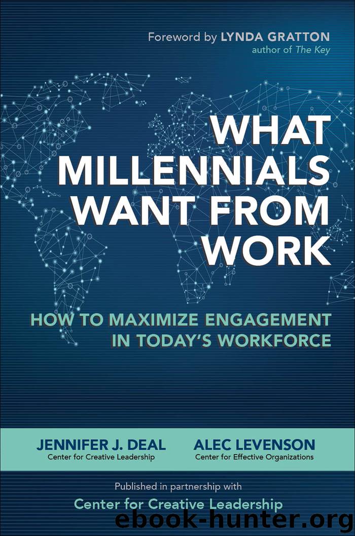 What Millennials Want from Work by Jennifer J. Deal