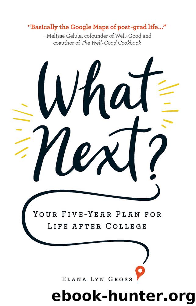 What Next? by Elana Lyn Gross