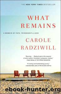 What Remains: A Memoir of Fate, Friendship, and Love by Carole Radziwill