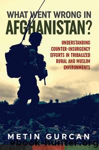 What Went Wrong in Afghanistan? Understanding Counter-insurgency Efforts in Tribalized Rural and Muslim Environments (Wolverhampton Military Studies) by Metin Gürcan