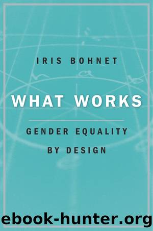 What Works by Iris Bohnet