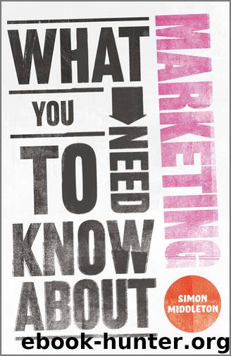 What You Need to Know About Marketing by Simon Middleton
