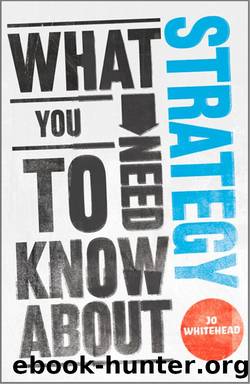 What You Need to Know about Strategy by Jo Whitehead
