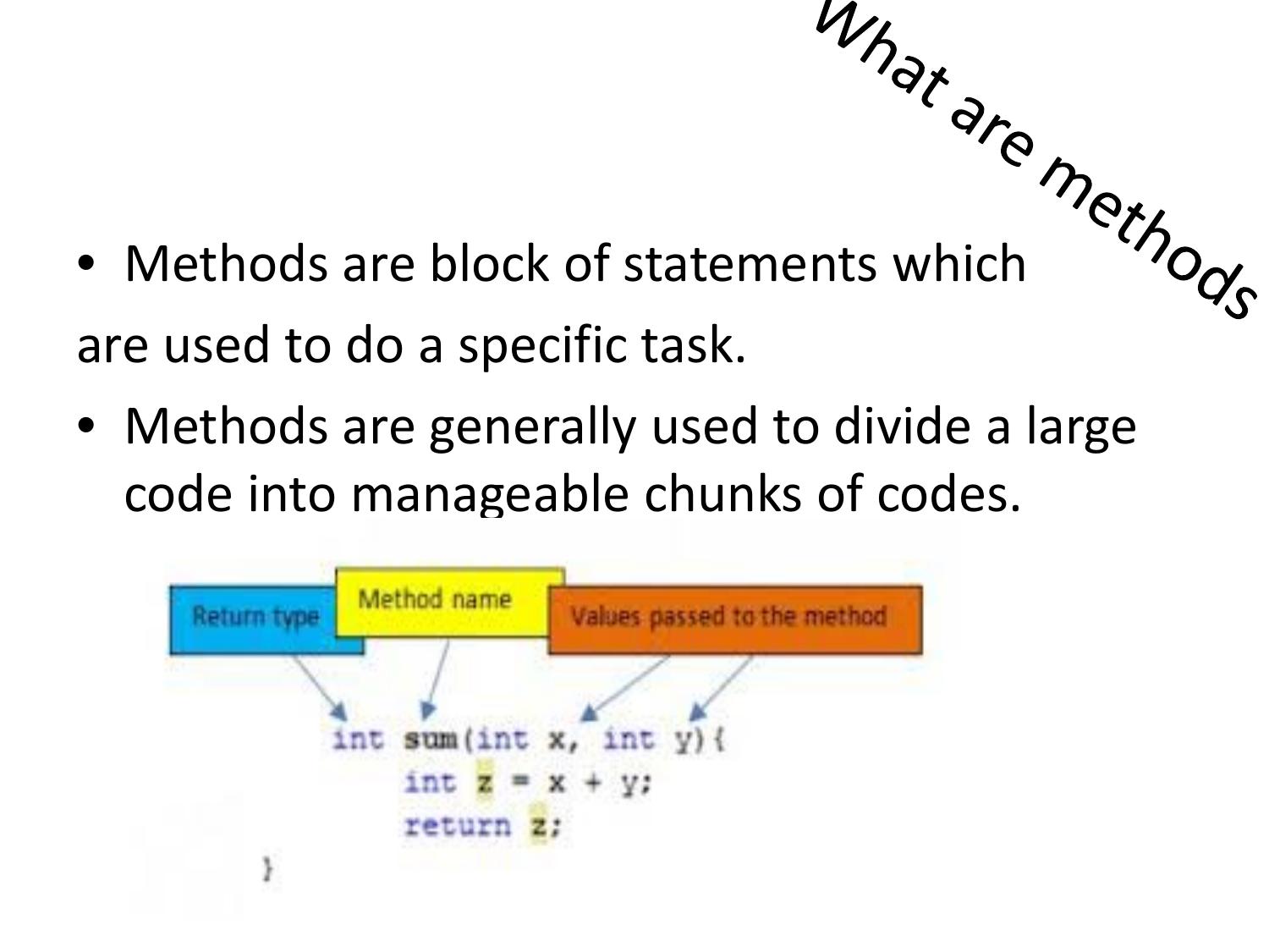 What are methods by PDF