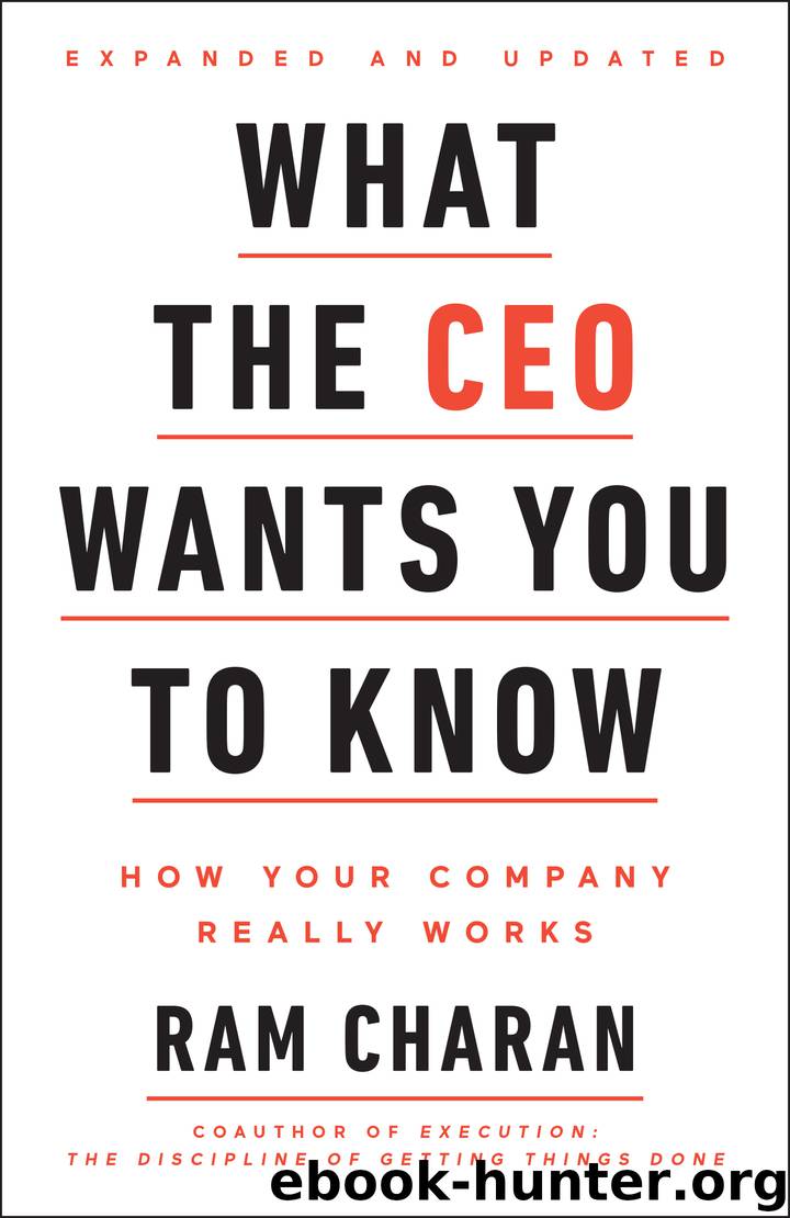 What the CEO Wants You to Know, Expanded and Updated by Ram Charan