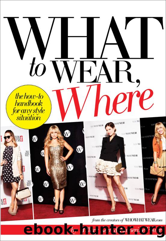 What to Wear, Where by Hillary Kerr & Katherine Power