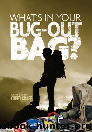 What’s in Your Bug Out Bag? by Graff Corey