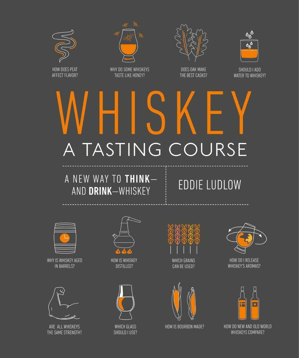 Whiskey: A Tasting Course: A new way to Think and Drink Whiskey by Eddie Ludlow
