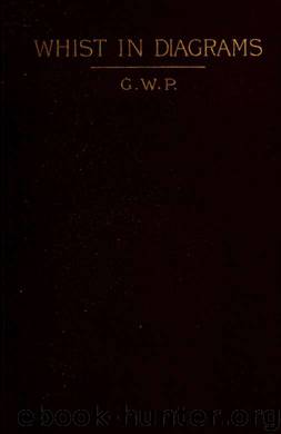 Whist in diagrams by P