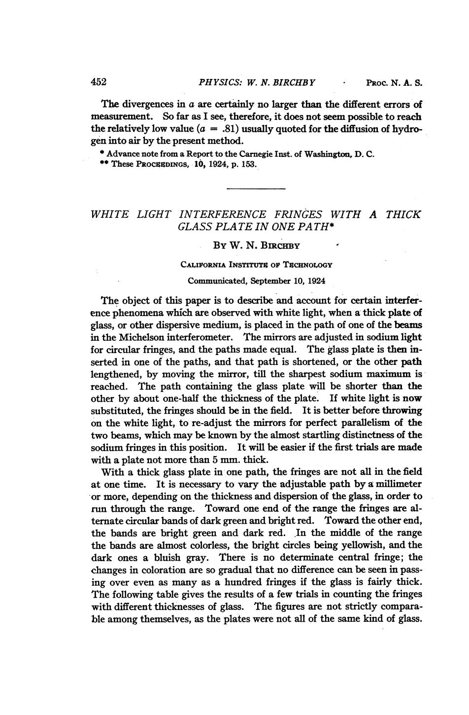 White Light Interference Fringes with a Thick Glass Plate in One Path by Birchby W.N