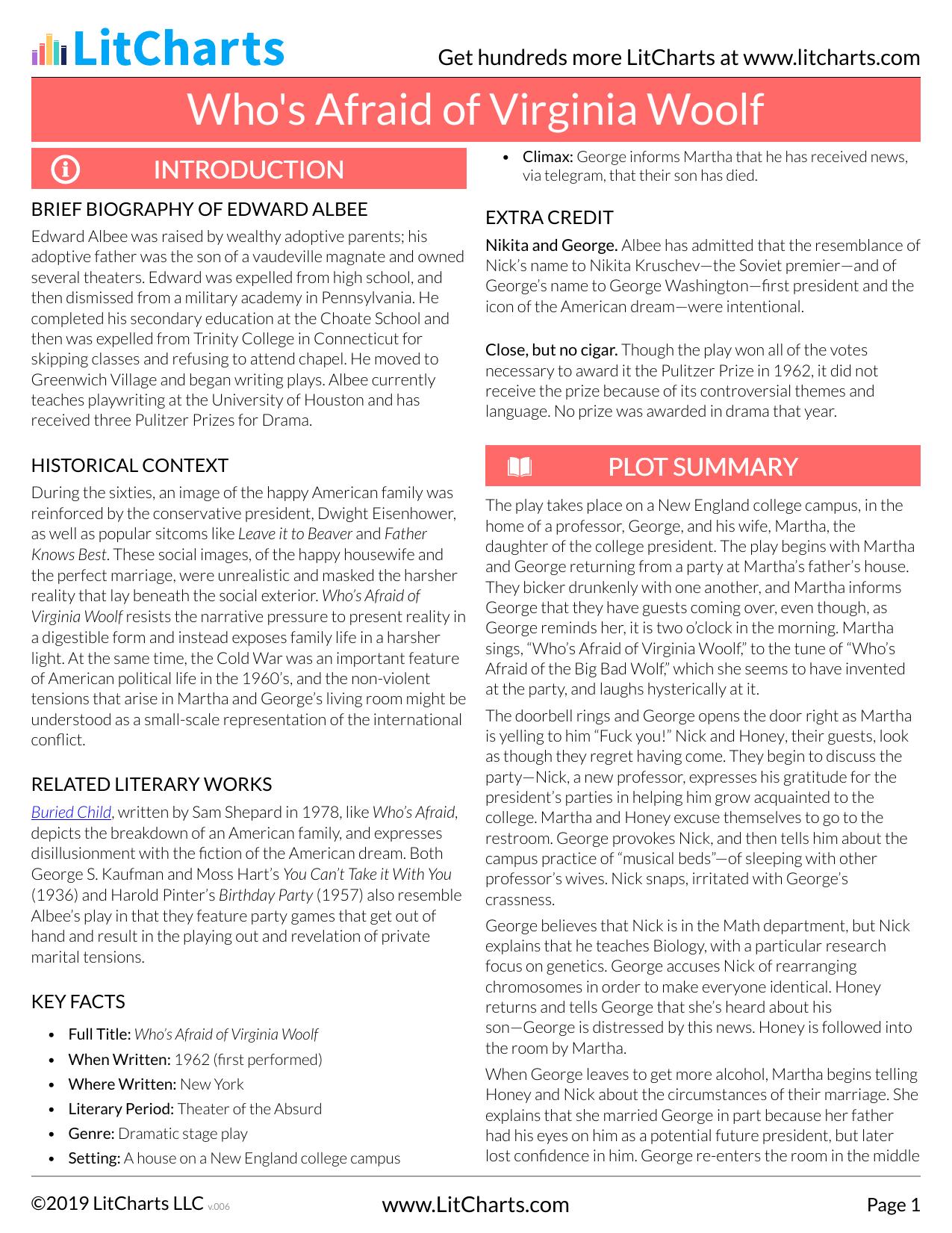 Whos Afraid of Virginia Woolf by Unknown