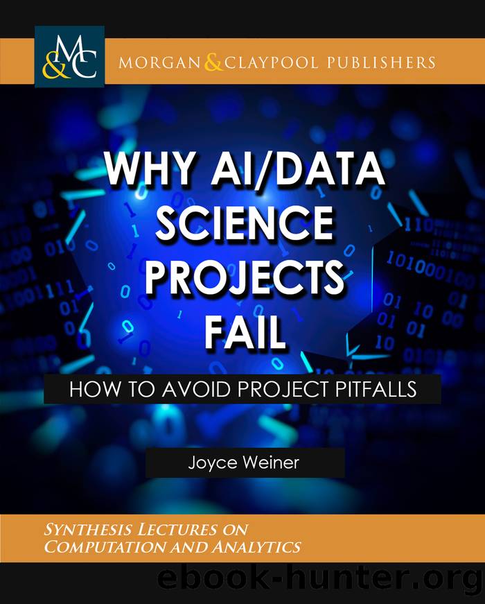 Why AIData Science Projects Fail by Joyce Weiner