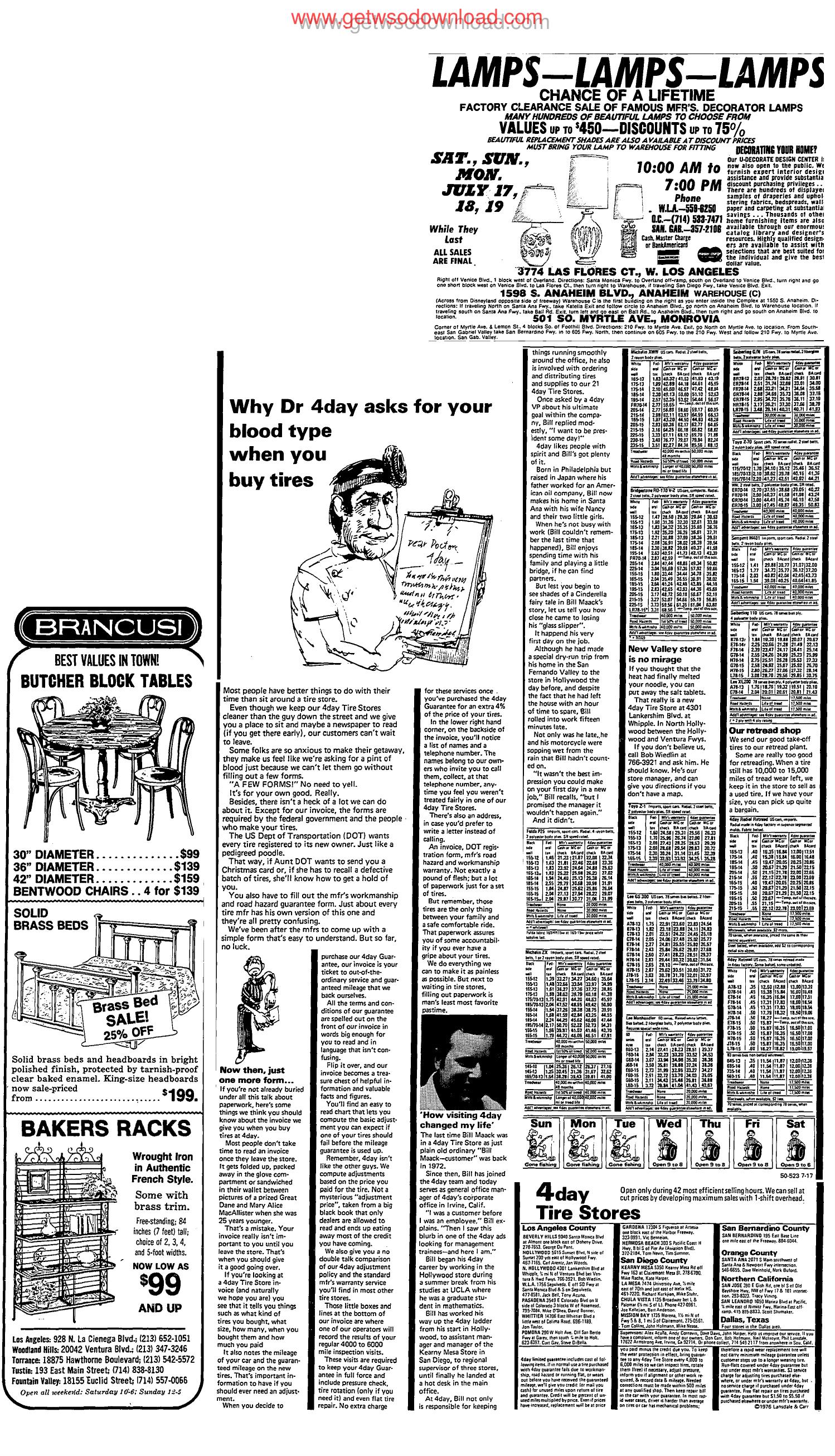 Why Dr 4day asks for your by Unknown