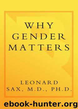 Why Gender Matters by Leonard Sax M.D. Ph.D
