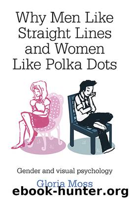 Why Men Like Straight Lines and Women Like Polka Dots: Gender and Visual Psychology by Moss Gloria