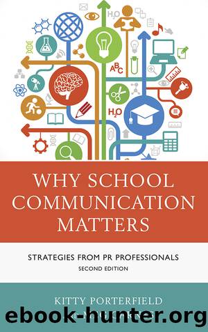 Why School Communication Matters by Porterfield Kitty;Carnes Meg; & Meg Carnes