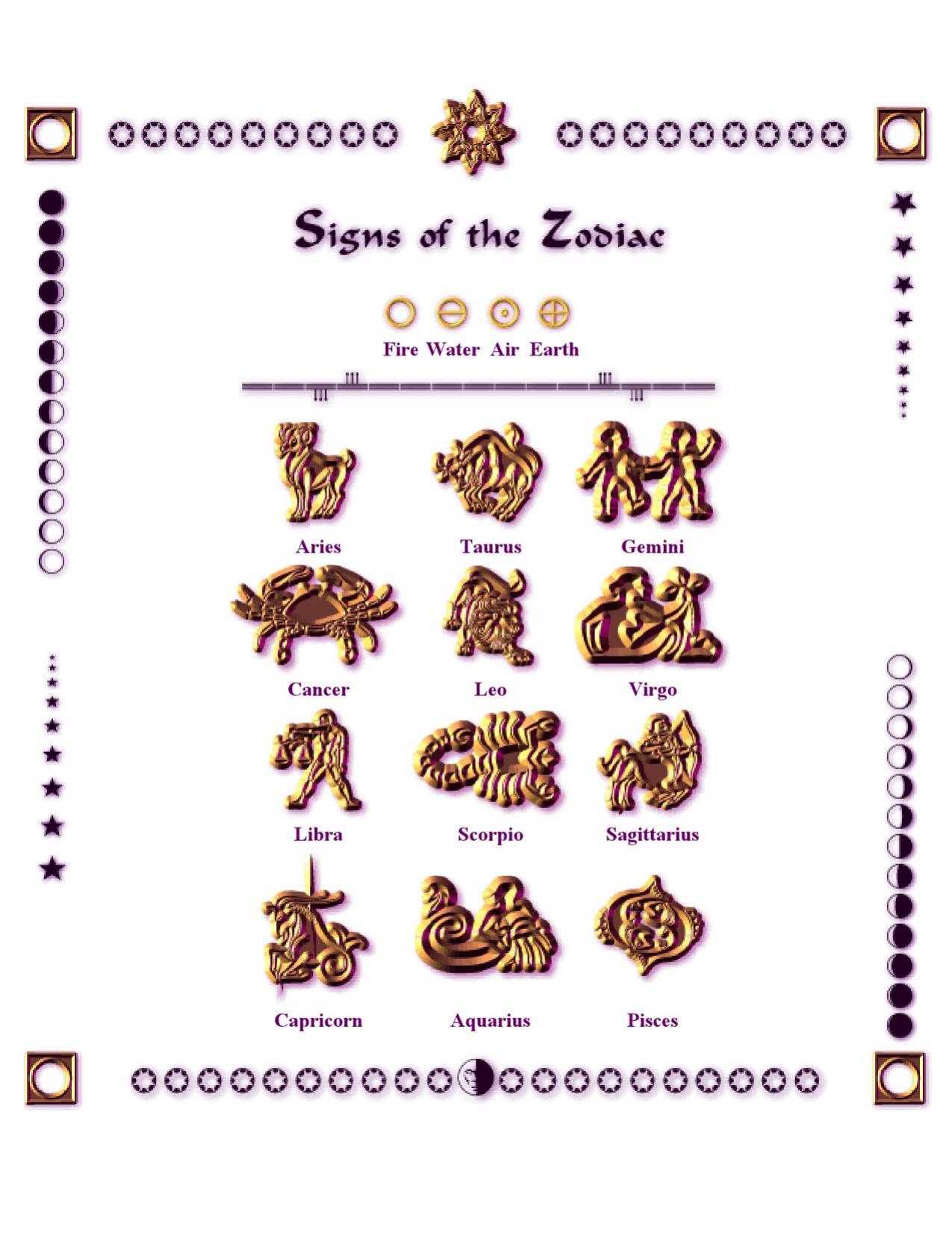 William A. Schreib - Personalities of the Zodiac (1999) pdf by roflcopter2110