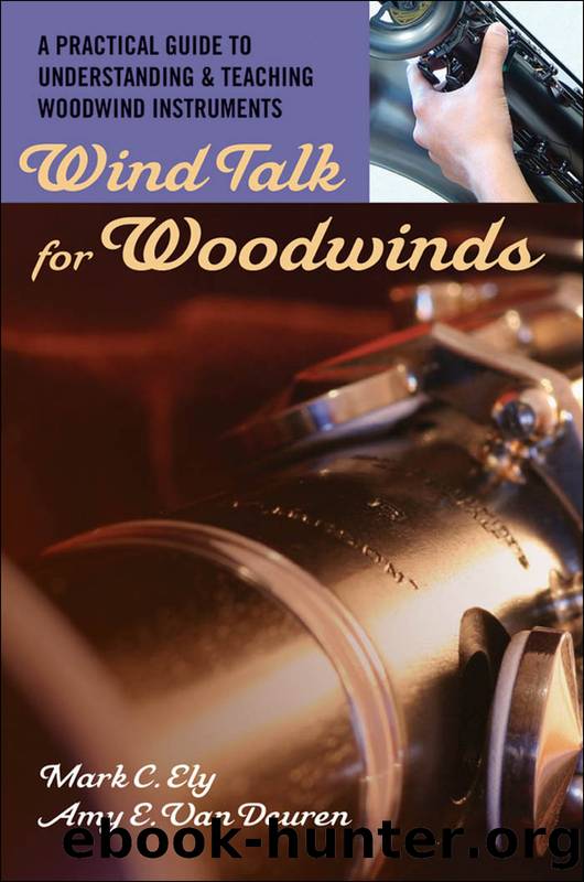 Wind Talk for Woodwinds by unknow