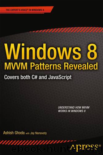 Windows 8 MVVM Patterns Revealed by Ashish Ghoda