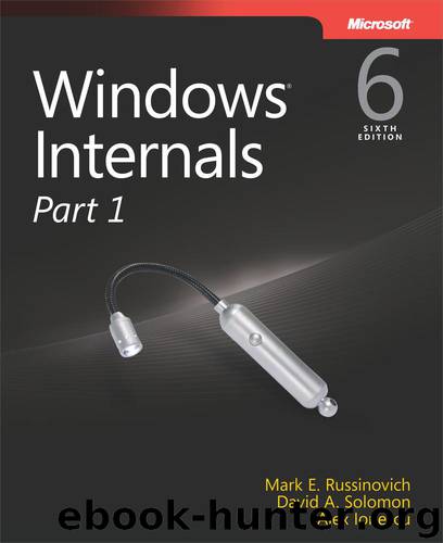 Windows® Internals, Sixth Edition, Part 1 by Mark E. Russinovich & David A. Solomon & Alex Ionescu